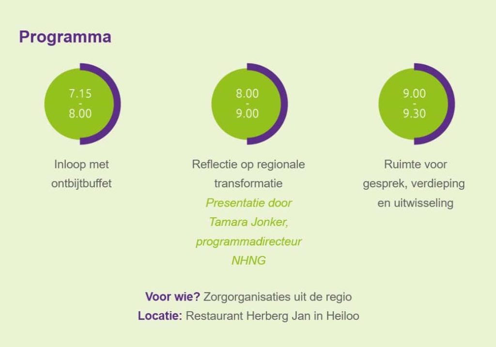 Programma: 7.15 tot 8.00 uur inloop met ontbijtbuffet; 8.00 tot 9.00 uur reflectie op regionale transformatie, presentatie door Tamara Jonker, programmadirecteur NHNG; 9.00 tot 9.30 uur ruimte voor gesprek, verdieping en uitwisseling. Voor zorgorganisaties uit de regio. Locatie: Restaurant Herberg Jan in Heiloo.